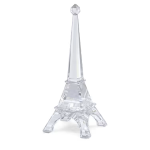 TRAVEL MEMORIES:THE EIFFEL TOWER